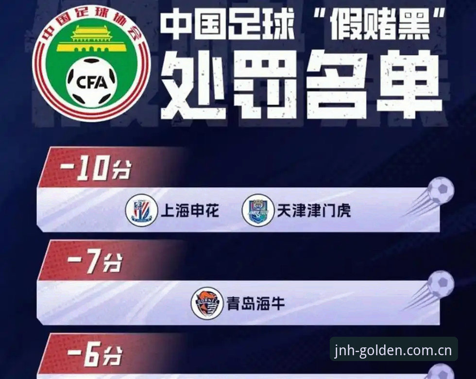 中国足协第三批禁足名单公布：3大看点解读65人重罚背后的足球乱象
