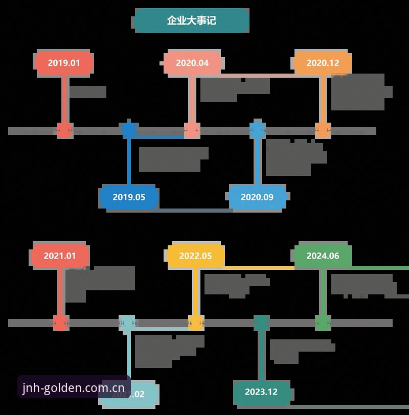 金年会电脑版 金年会电脑版实用指南:从下载到注册的全流程解析