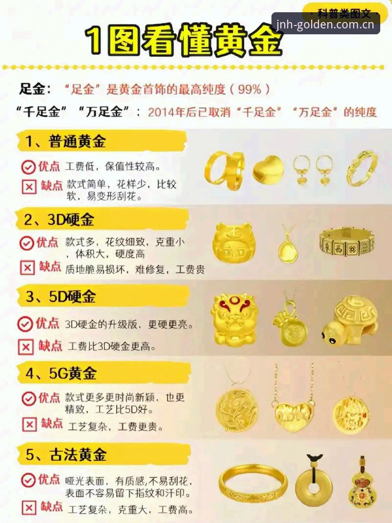 揭秘：金年会品牌下载推荐的真正价值所在，新手必知的3大要点